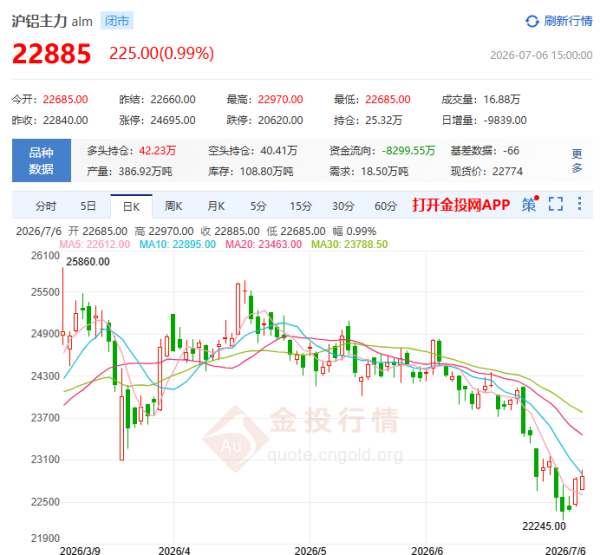 image.png http://img-cdn.mall.lingtong.info/uploads/assets/images/{89610B17-821B-0BF7-1320-768E612494E0}.png